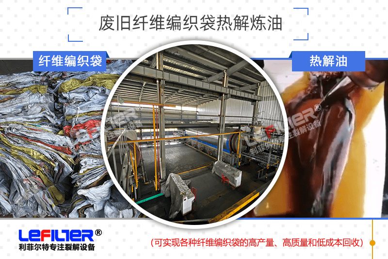 廢舊編織袋熱解處理后能得到多少油？