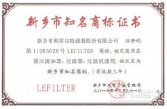 恭祝我司榮獲新鄉(xiāng)市知名商標(biāo)榮譽(yù)稱(chēng)號(hào)！